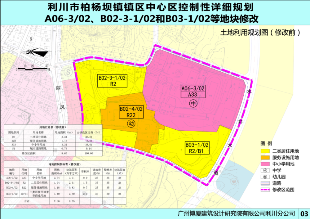 水草坝村委会最新发展规划概览