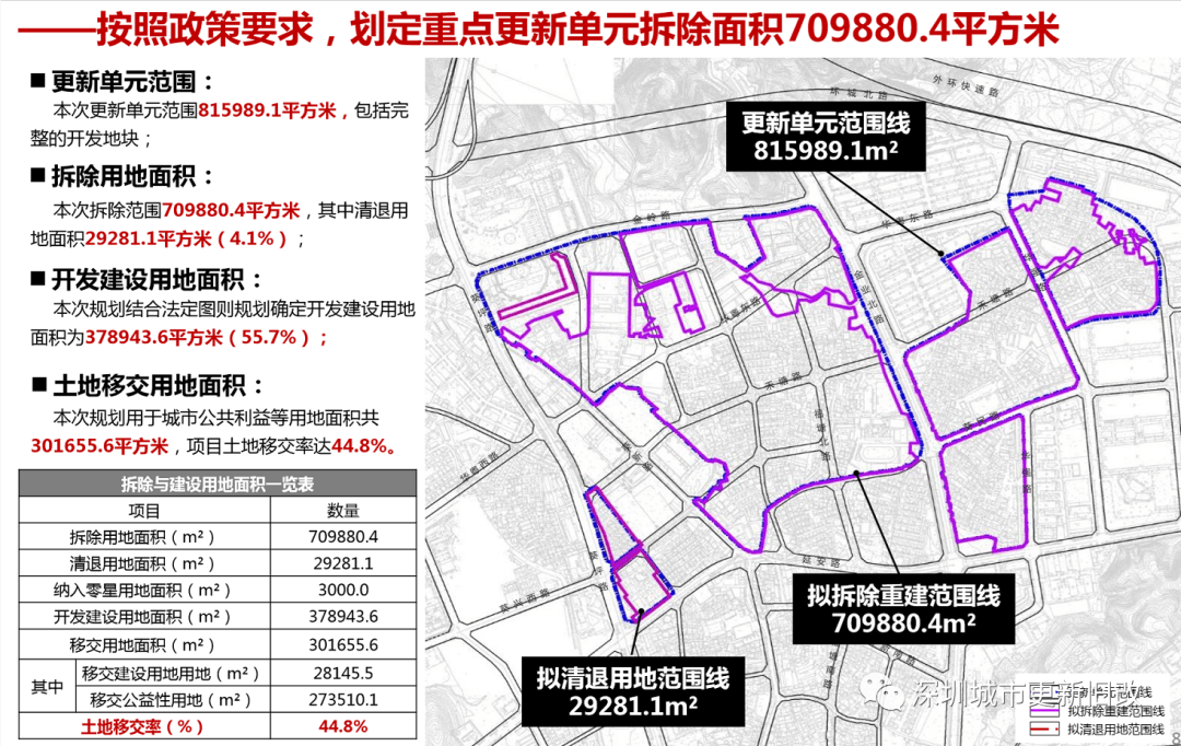 梁家寺村民委员会最新发展规划概览