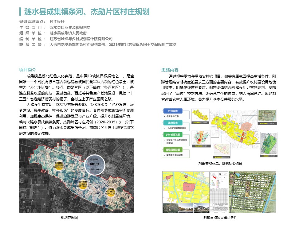 结雄村发展规划，塑造乡村新面貌，引领可持续发展之路