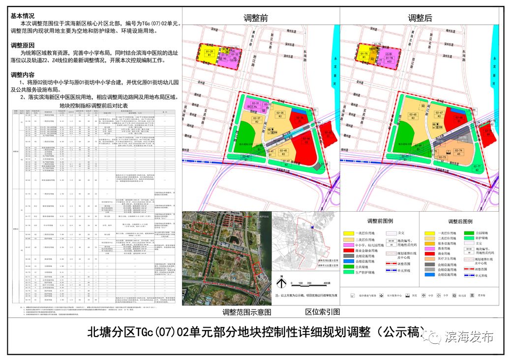 北坦街道最新发展规划，塑造未来城市新面貌的蓝图