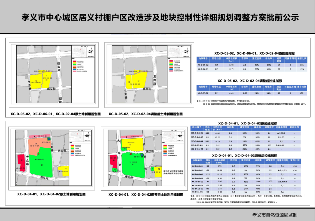 义岗镇最新发展规划概览