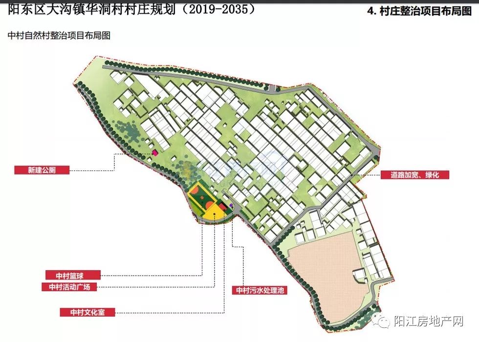 改仁村发展规划，塑造乡村新面貌，引领可持续发展之路