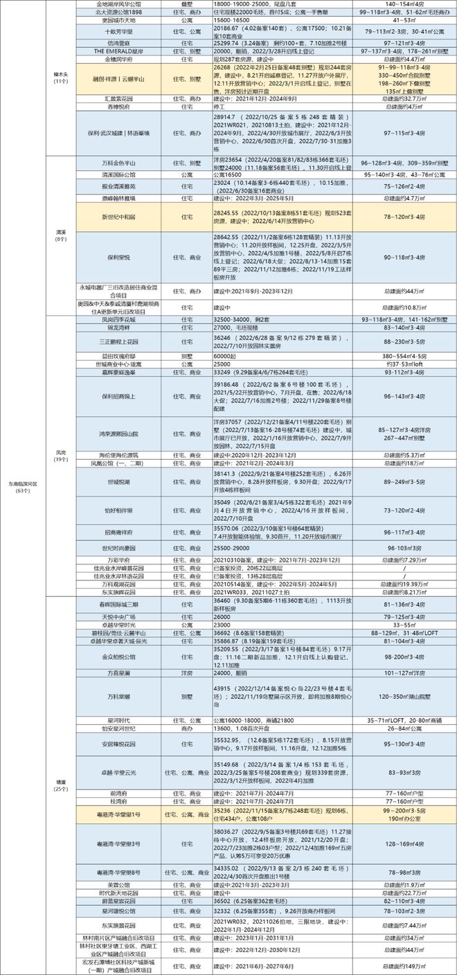 懂过最新项目，探索前沿科技的力量与机遇挑战