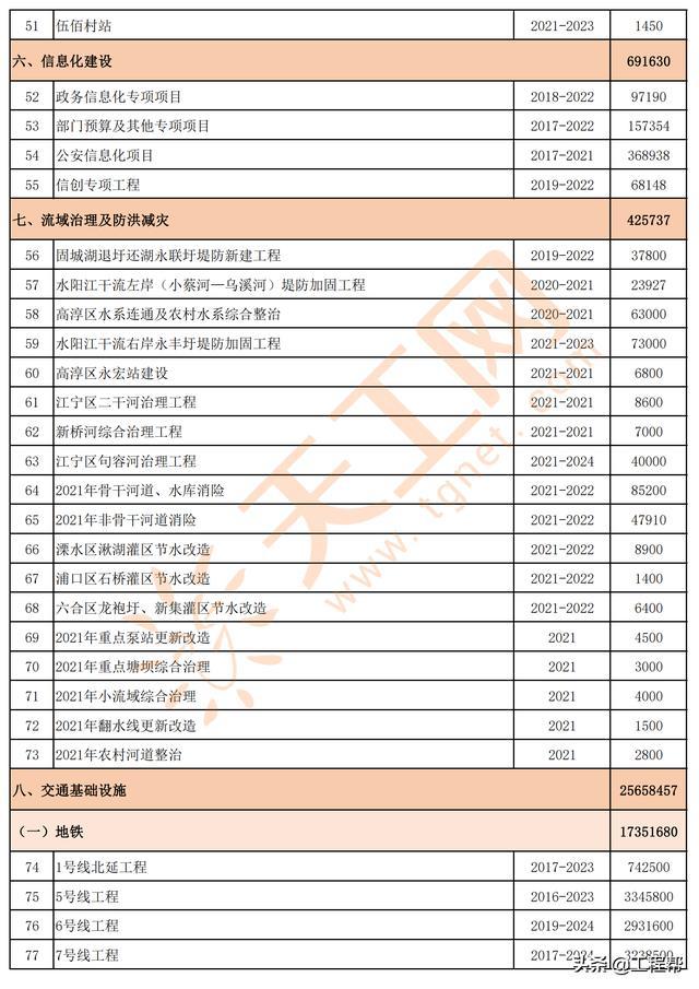 单家山村村民委员会最新发展规划概览