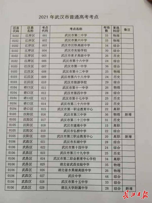 2024年12月7日 第5页