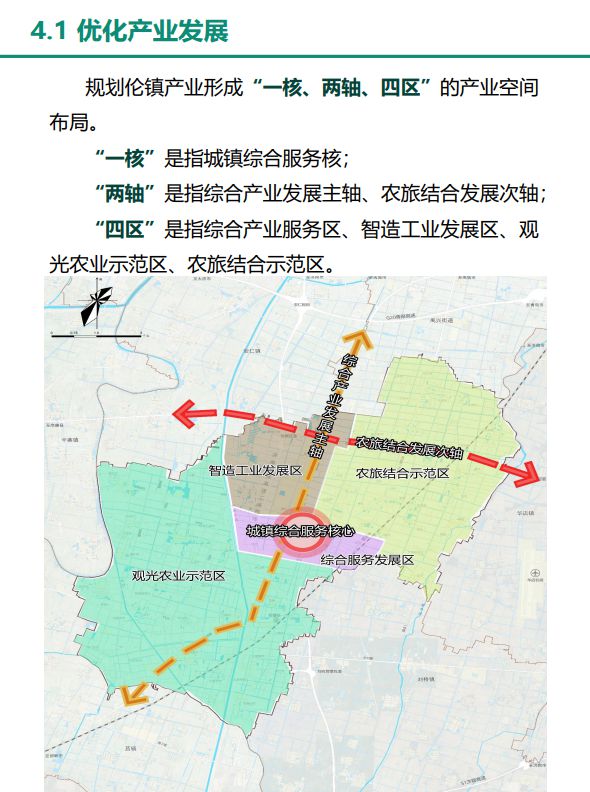 魏湾镇未来繁荣新蓝图，最新发展规划揭秘