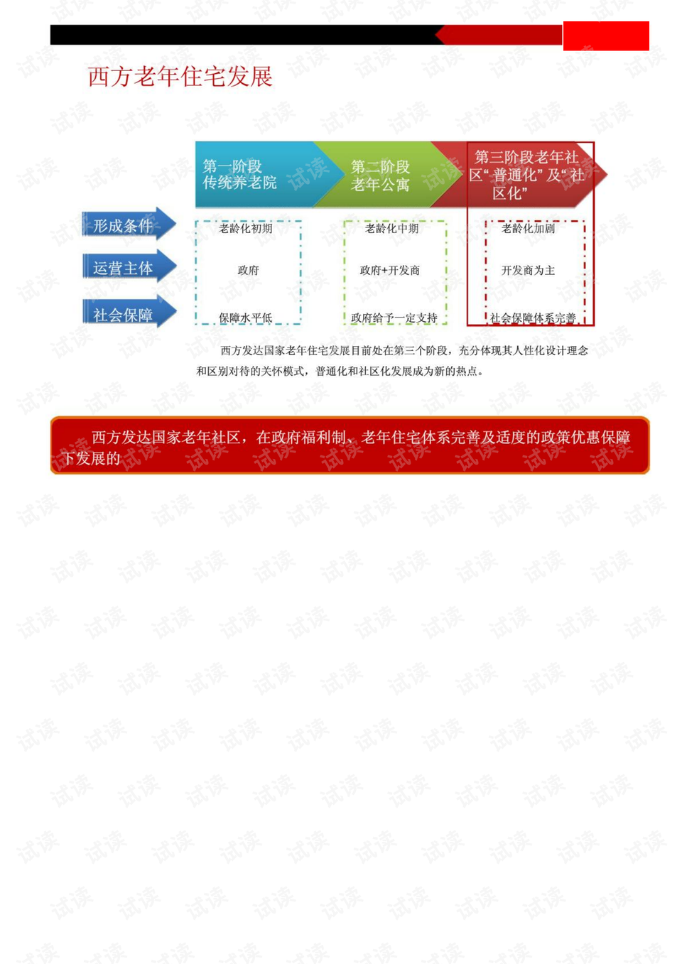 铁南社区第三居委会新项目，重塑未来，提升居民生活质量