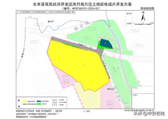 凤北社区未来发展规划展望