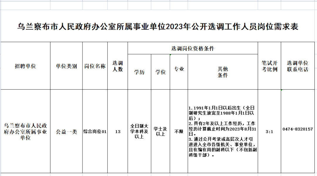 乌龙坝镇最新招聘信息发布及其社区影响分析