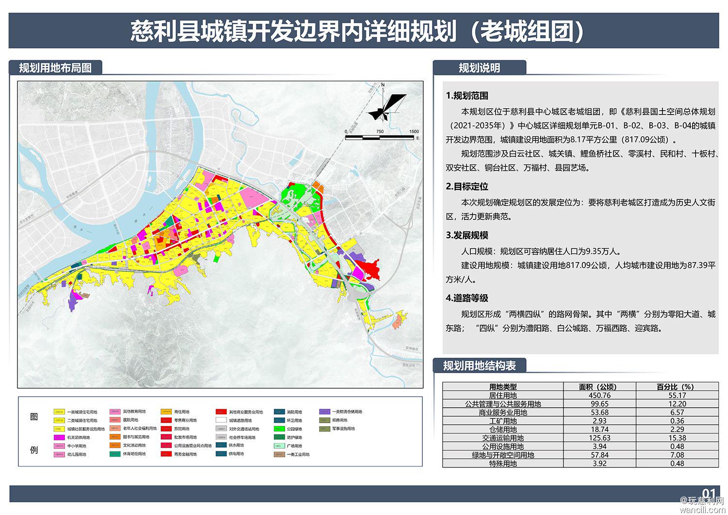 泥地族村民委员会发展规划概览