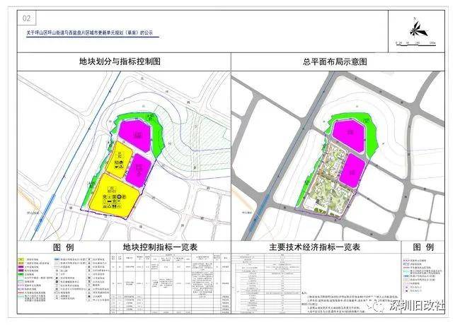 史家坪村民委员会新项目，乡村发展的全新驱动力