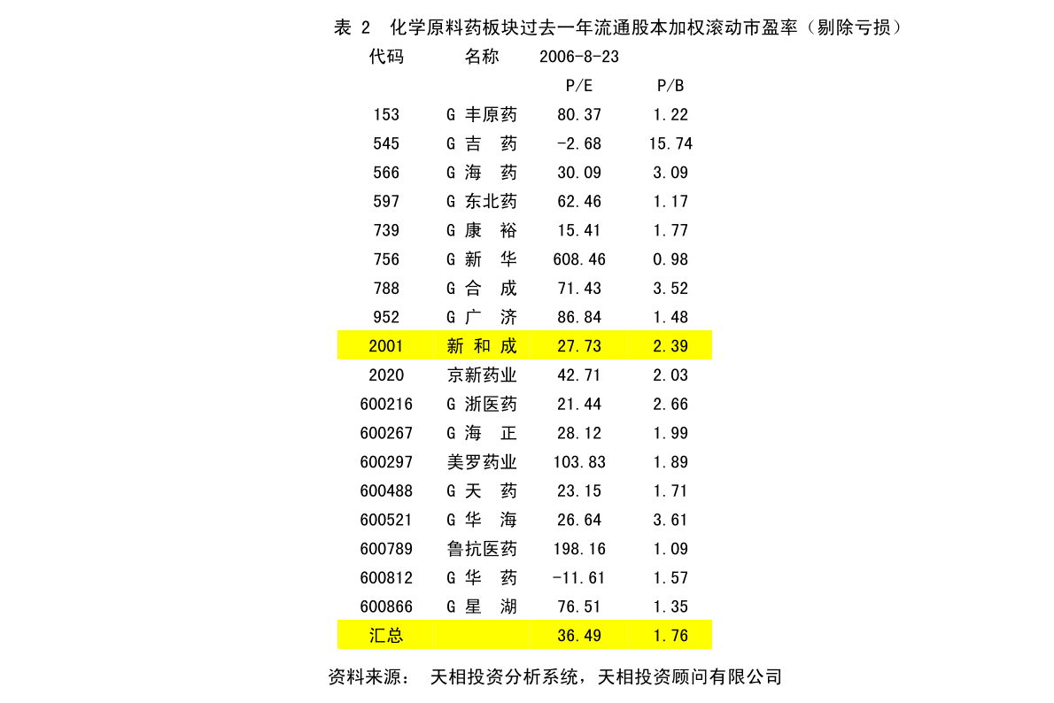 曹冯村民委员会最新发展规划概览