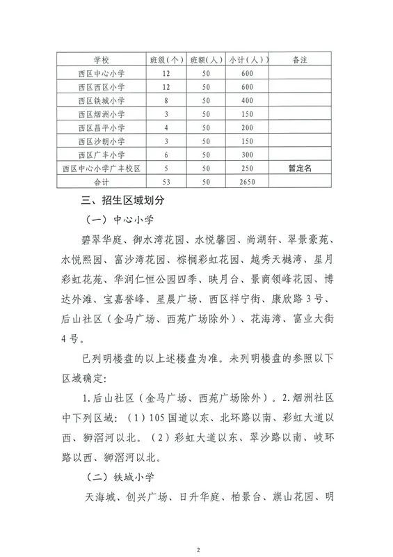 乡村振兴与社区共荣，党家里村委会最新发展规划蓝图构想