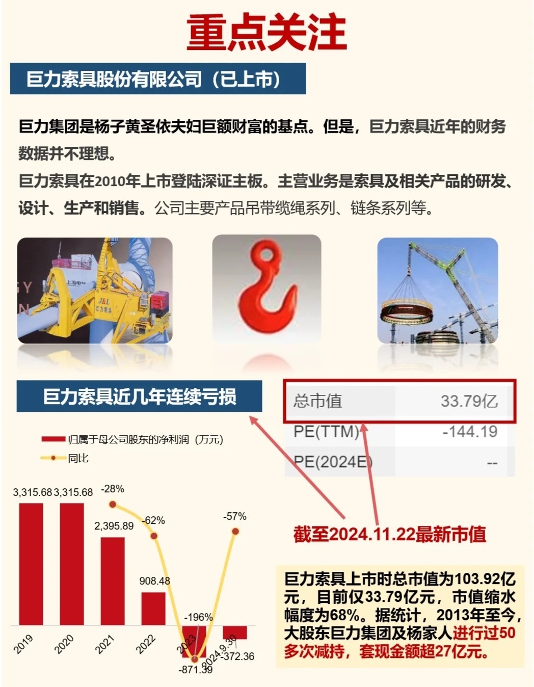 力角最新项目，先锋力量的时代引领者