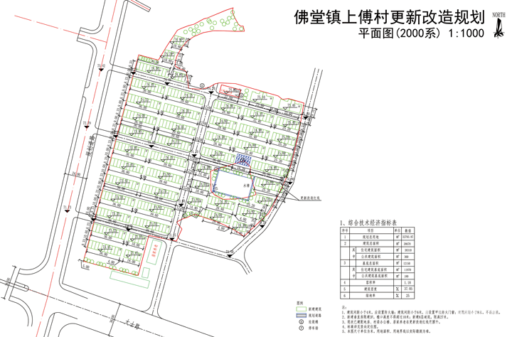 上梅镇未来繁荣蓝图，最新发展规划揭秘