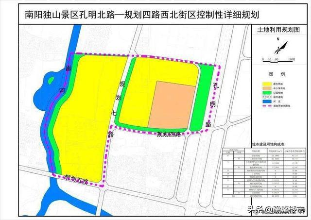 铅矿管理区未来发展规划概览