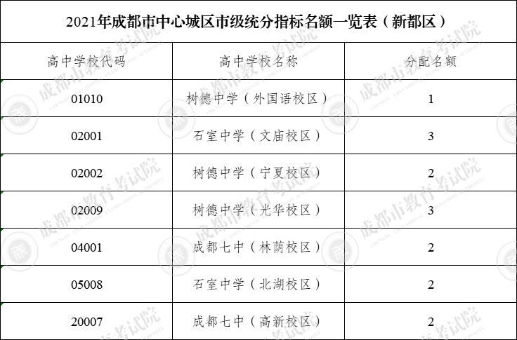 二七九社区居委会最新发展规划概览