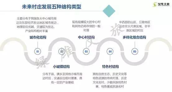 林峰乡最新发展规划，塑造未来乡村的新蓝图