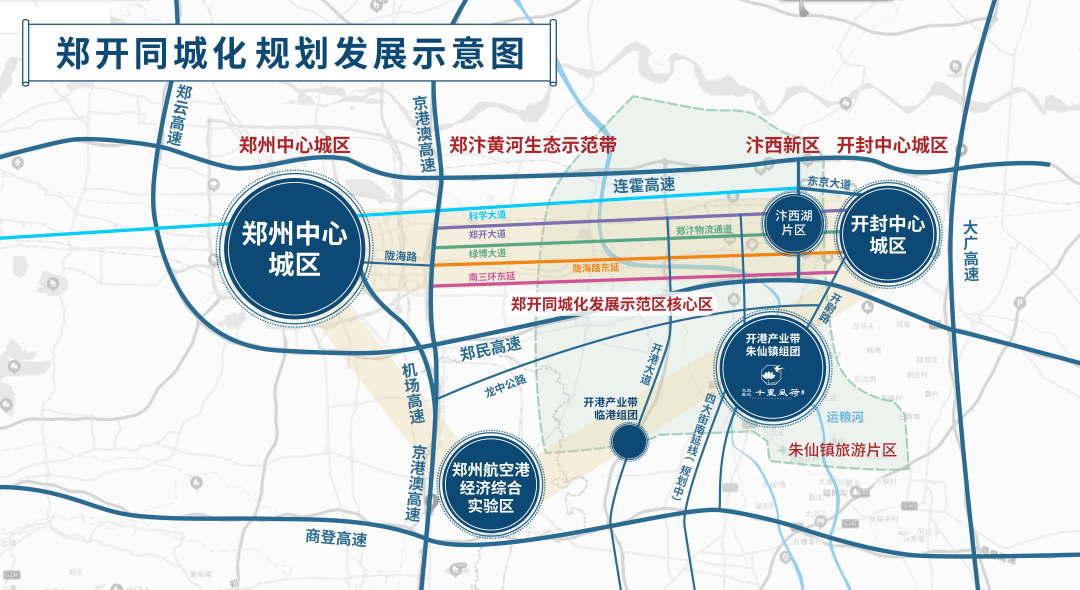 朱仙庄镇未来发展规划揭晓