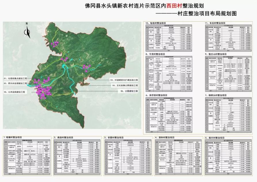 担杆镇发展规划概览，未来蓝图揭秘