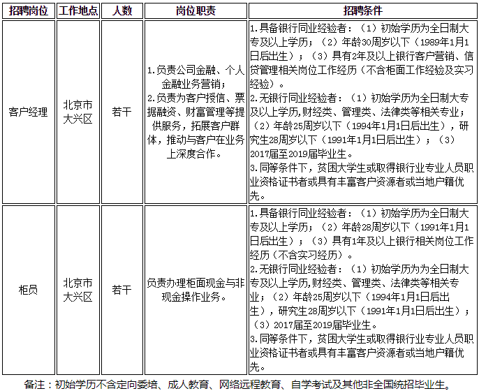 大陆村镇最新招聘信息全面解析