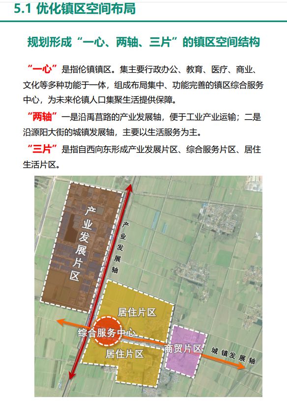 梁集村委会最新发展规划概览