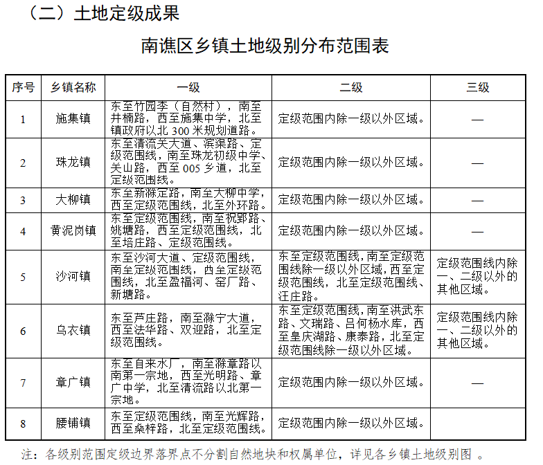 北岗镇交通状况持续改善，助力地方发展新闻速递