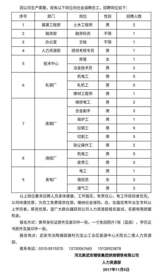 狼牙山镇最新招聘信息全面解析