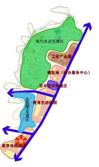 城月镇未来繁荣蓝图，最新发展规划揭秘