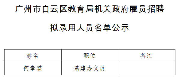 白云街道最新招聘信息汇总