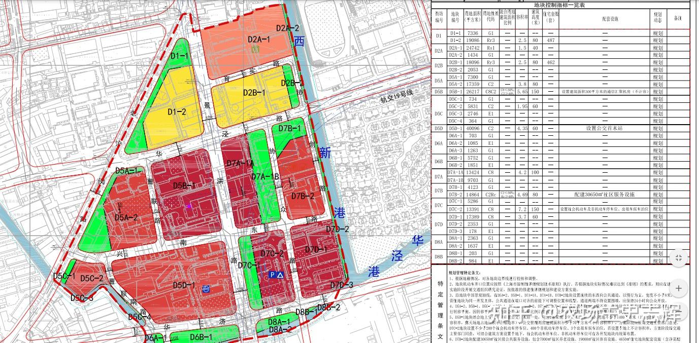 华泾镇最新发展规划，塑造未来城市新面貌蓝图