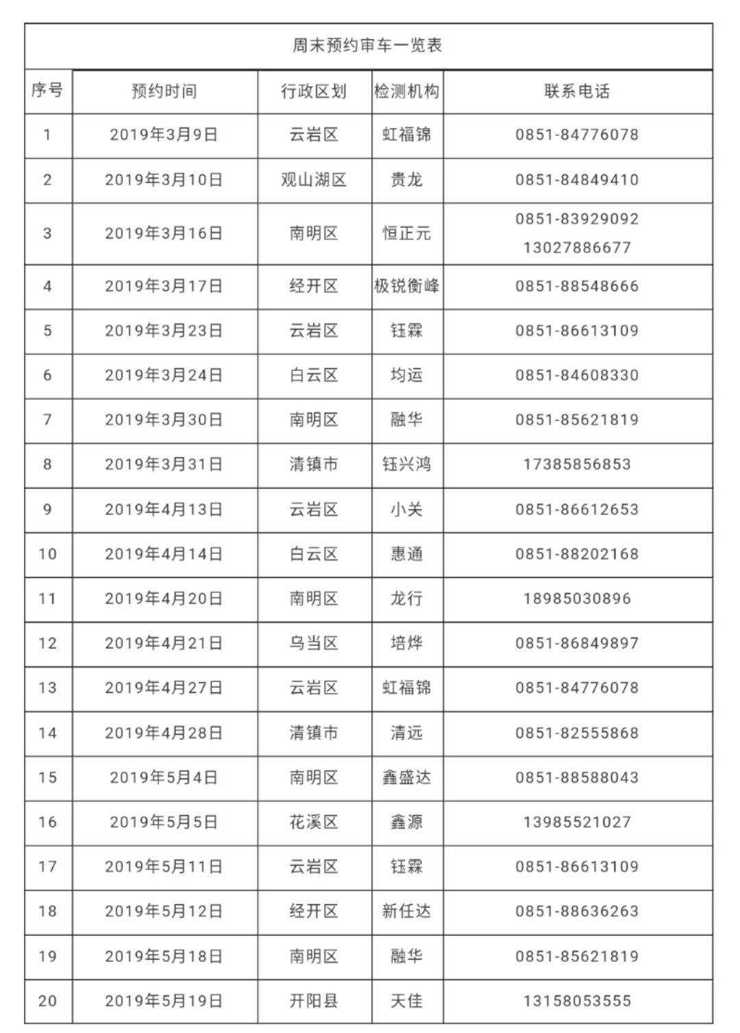 金清镇交通发展迈向新征程，最新交通新闻更新