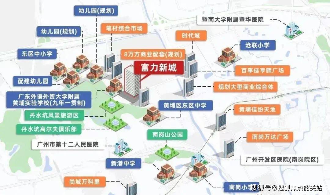 富力街道最新发展规划，塑造未来城市崭新面貌