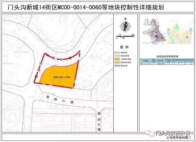 大境门街道办事处最新发展规划概览