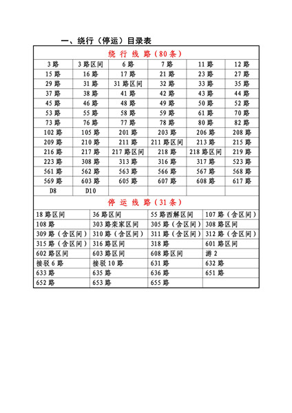 曲阳桥乡交通新闻更新，交通发展助力地方经济繁荣